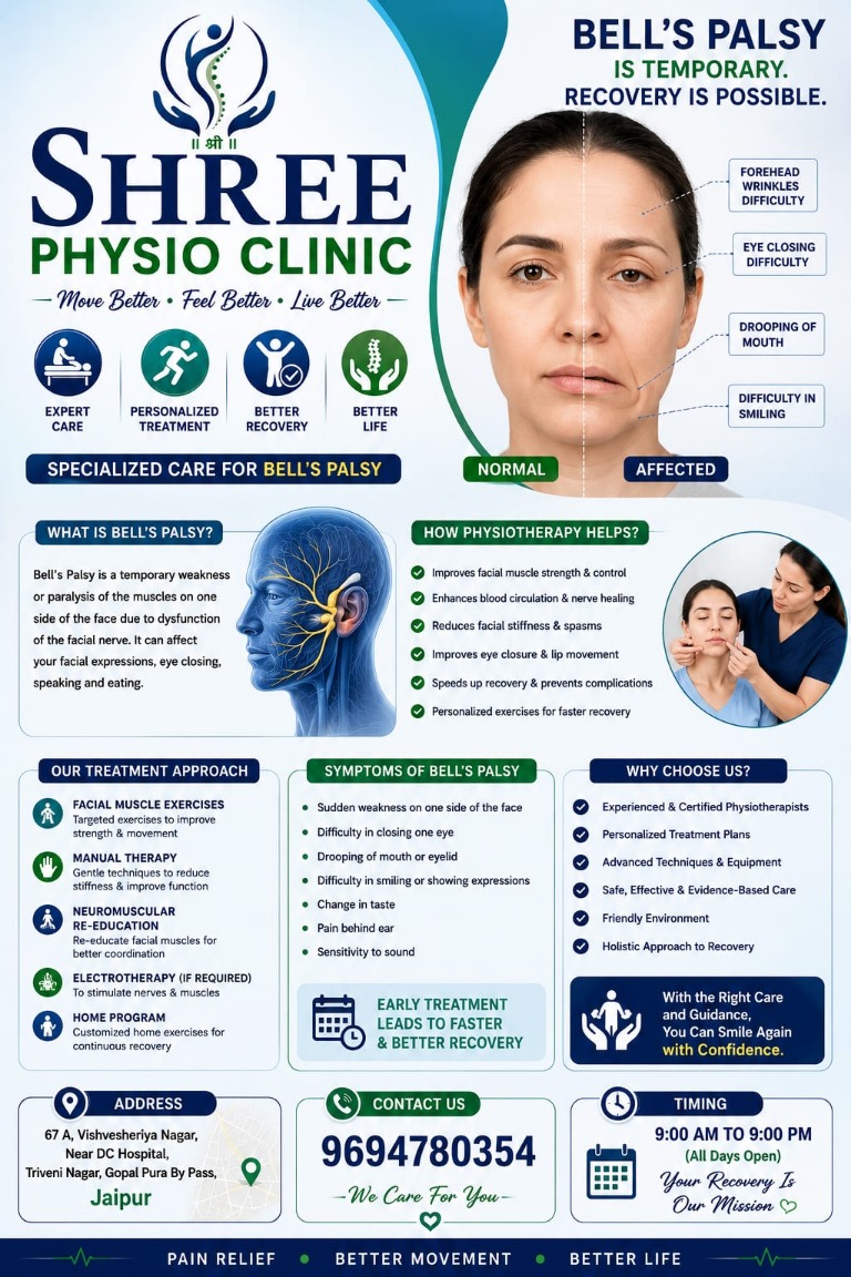 Posture Correction Therapy