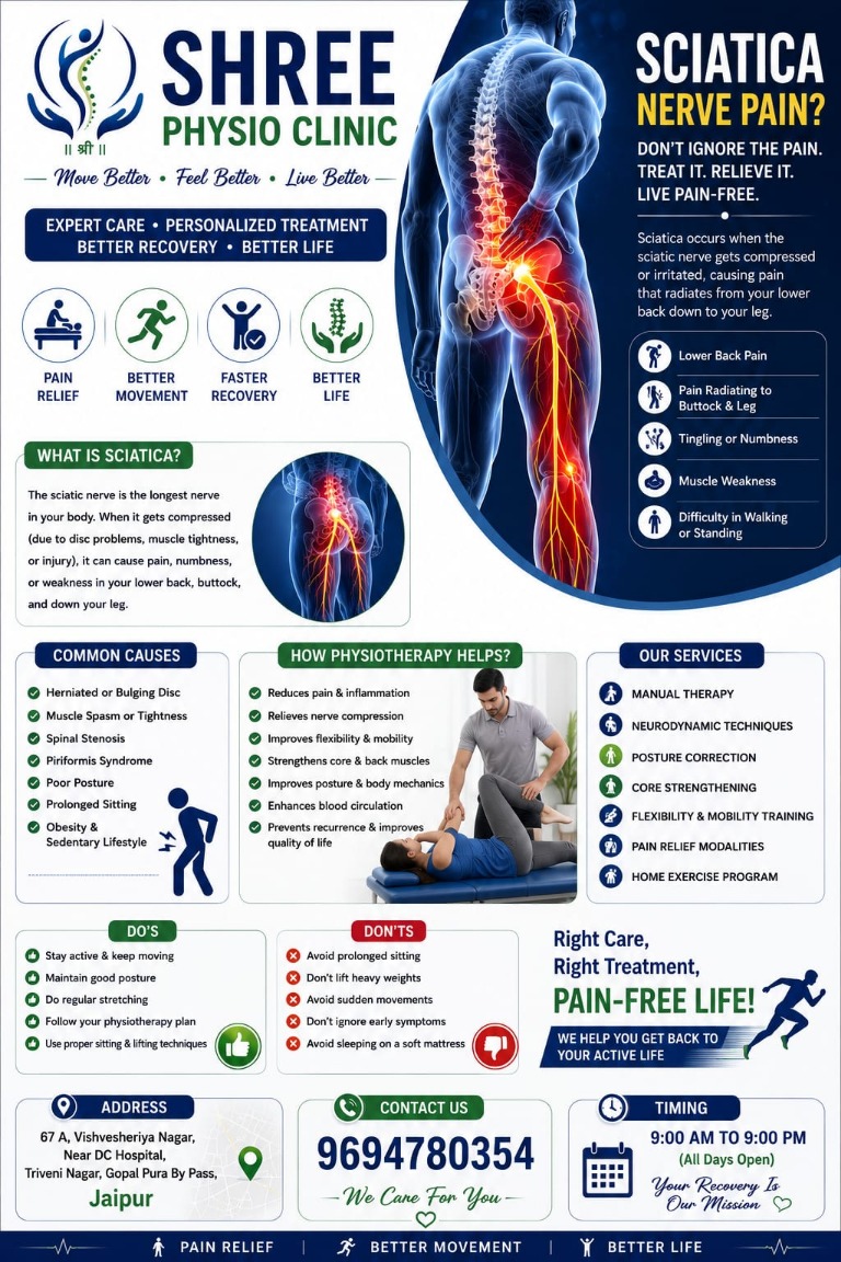 Balance & Gait Training