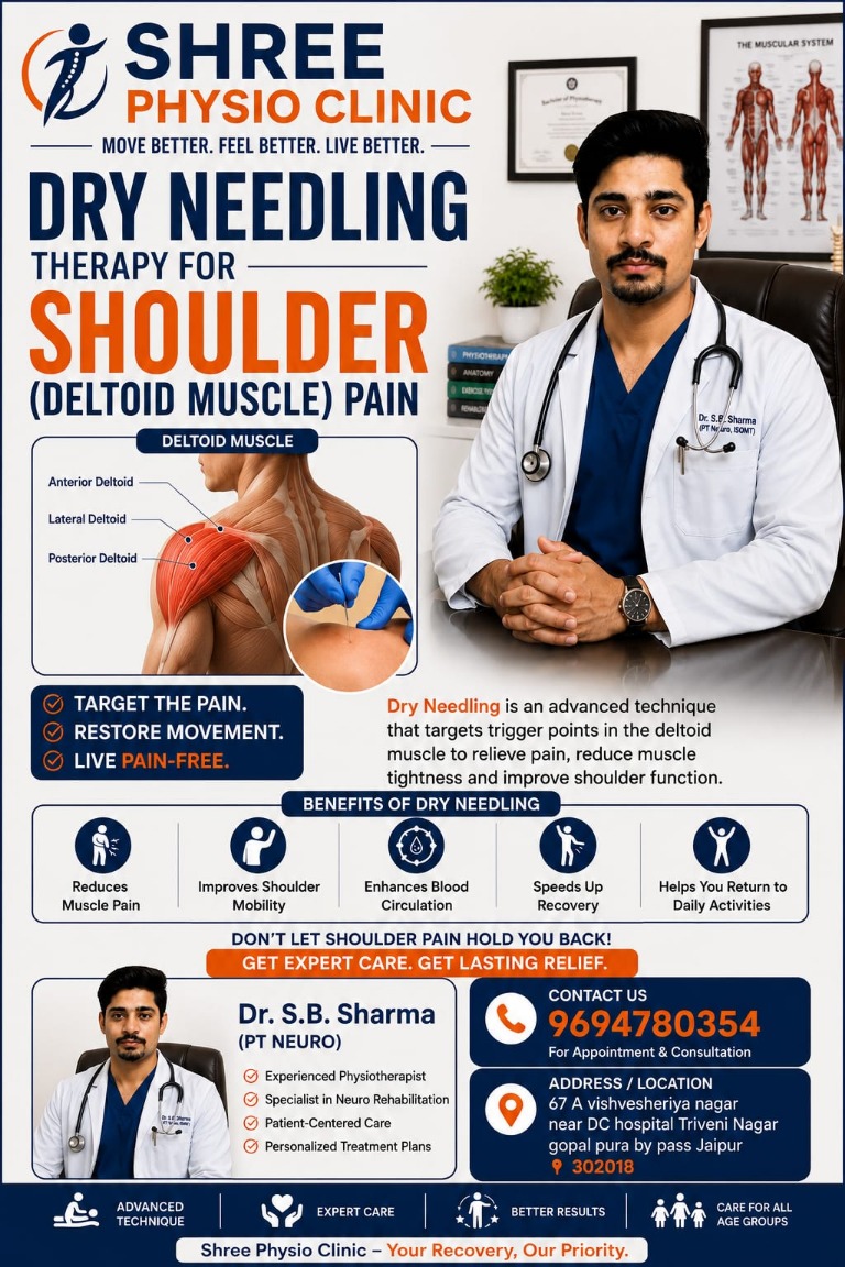 Back Pain Physiotherapy