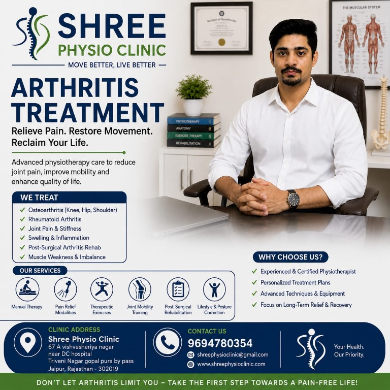 Sciatica Relief Program